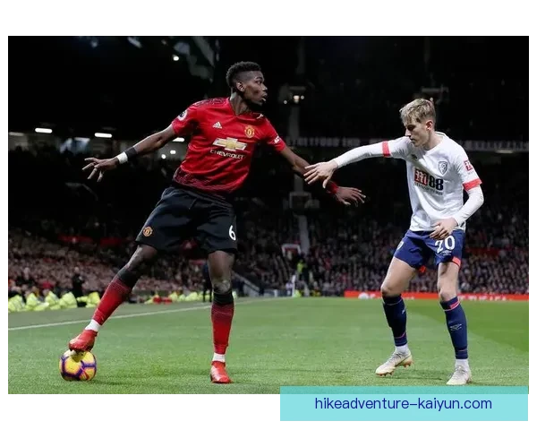 英超欧战资格形势分析：争夺激烈，各队状态值得关注