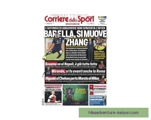 阿尔巴转会动态分析：多家俱乐部争夺，未来去向备受关注